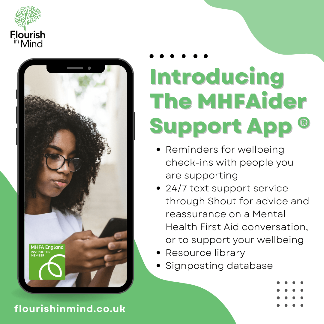 MHFA Support App and Benefits Package